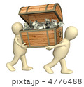 4776488