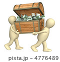 4776489