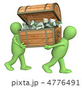 4776491