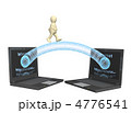 4776541