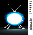 4776681