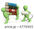 4776905
