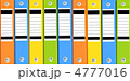 4777016