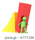 4777166