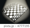 4777195