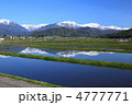 春の田園