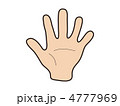 てのひら