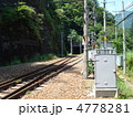 ＪＲ飯田線　小和田駅