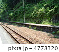 ＪＲ飯田線　小和田駅