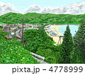 ＰＣ画「海辺の町」