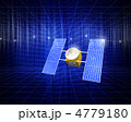 はやぶさ／衛星オペレーションイメージ