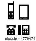 電話やスマートフォン
