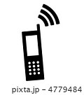 ケータイ電話