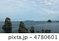 北長門海岸国定公園
