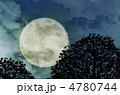 月夜