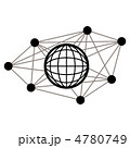 ネットワーク
