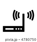 ネットワークルーター（無線機器）