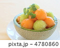 メロン　ボール