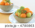 メロン　ボール