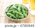 枝豆とビール01