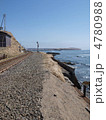 海沿いの線路