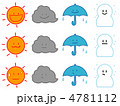 お天気マーク
