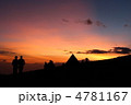 キリマンジャロの夕暮れ