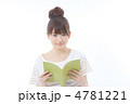 読書イメージ