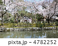 建仁寺の放生池