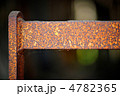 レトロな錆びた道具の一部分
