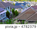 郊外の新興住宅地