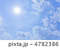 太陽と雲