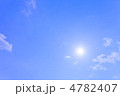 太陽と雲