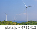 風力発電