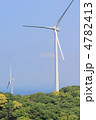 風力発電