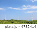 風力発電