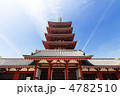 浅草寺・五重塔