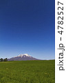 岩手山（縦）