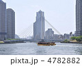 中央大橋と屋形船