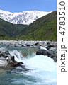 白馬村の清流