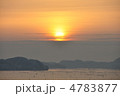 松島の夕景