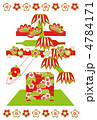 2013年巳年年賀状用イラスト素材(春赤緑2色) 2013年巳年年賀状用イラスト素材(春赤緑2色)