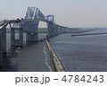 東京ゲートブリッジ