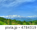 白山連峰（HDR）