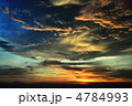 タイの夕暮