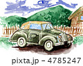 a car12520pix