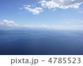 地中海から