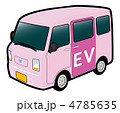 軽バンEV　桃