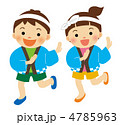 夏祭り