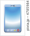 大画面スマートフォン
